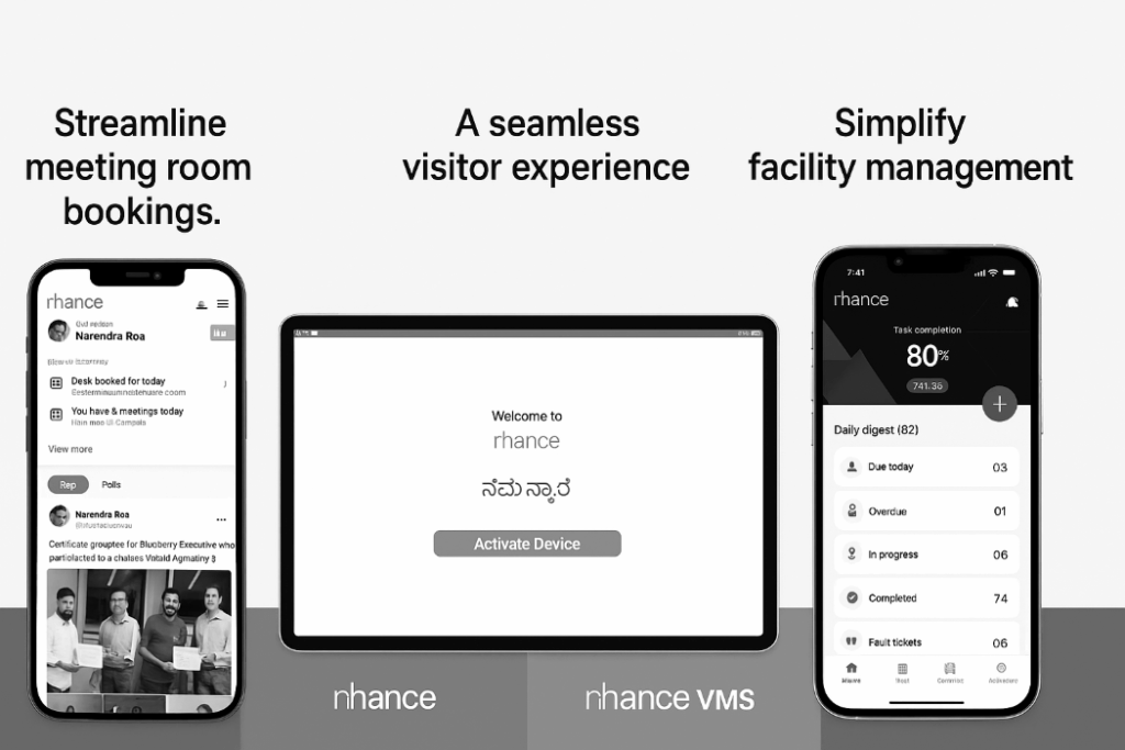 From Idea to Launch – Journey of Delivering Features End-to-End