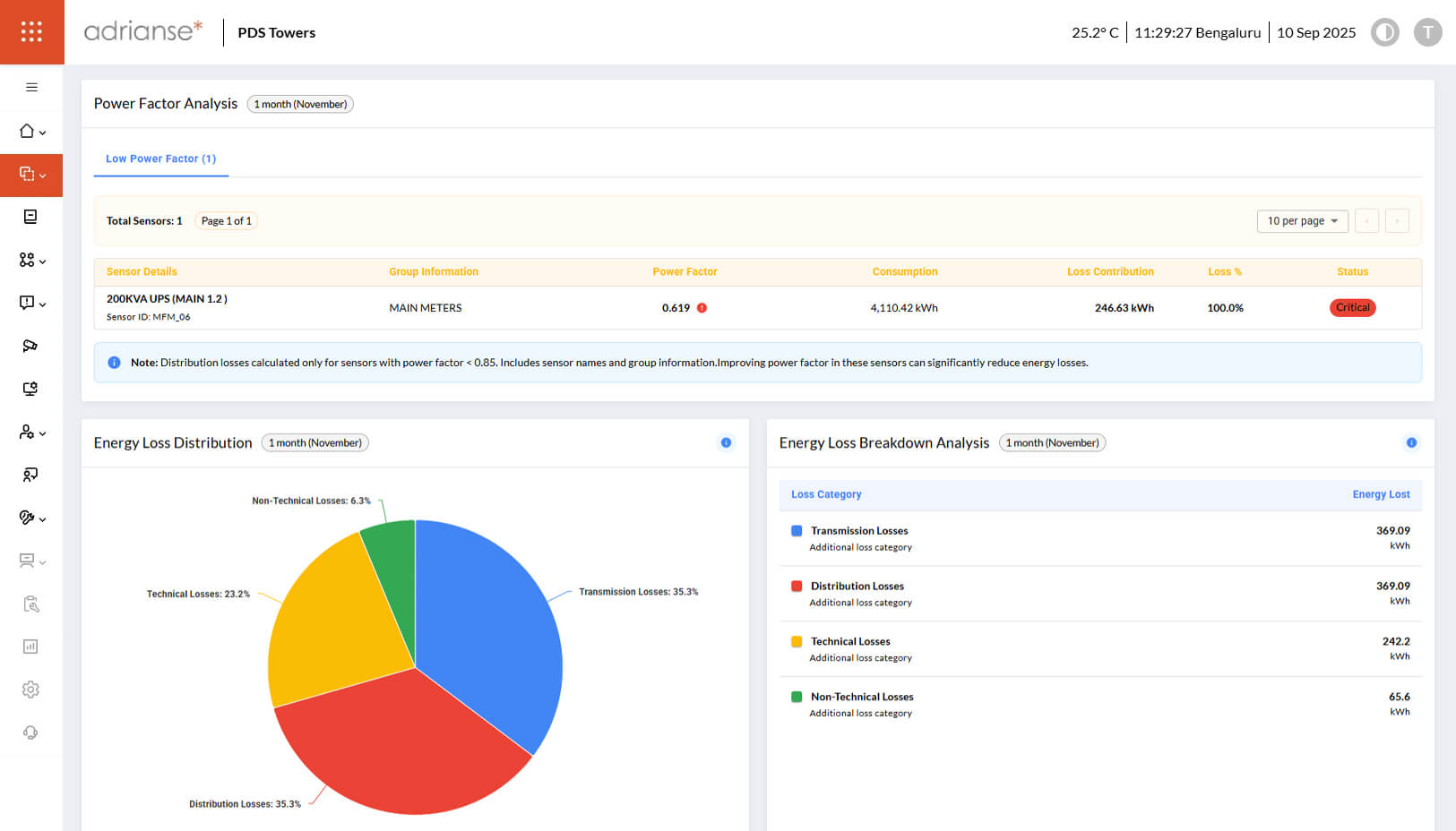 energy_integration-1