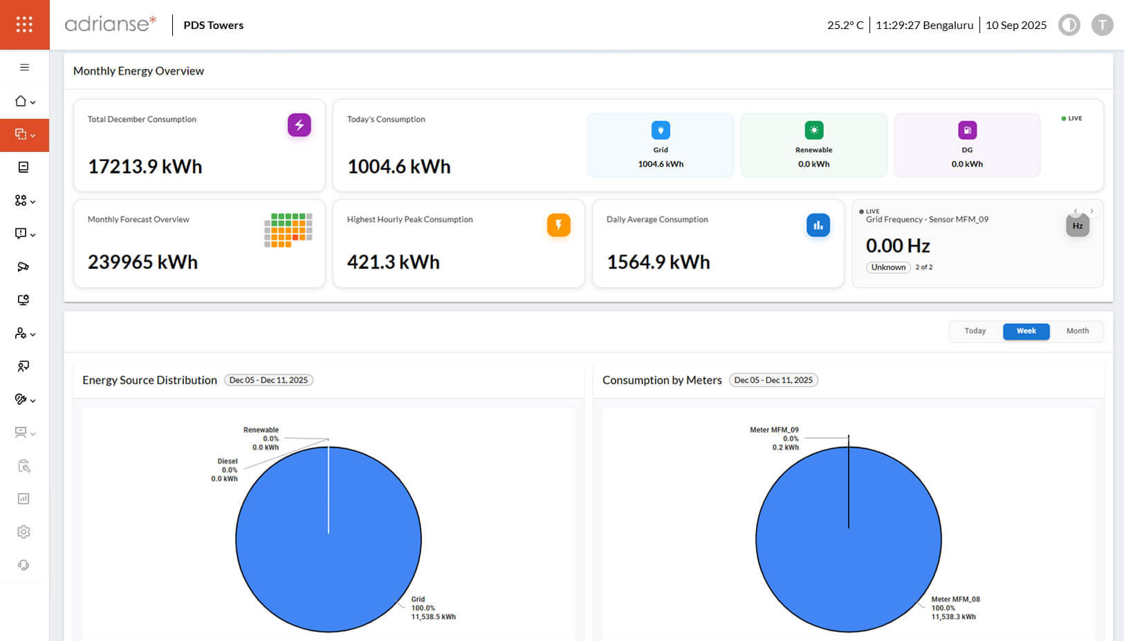 energy_integration-2